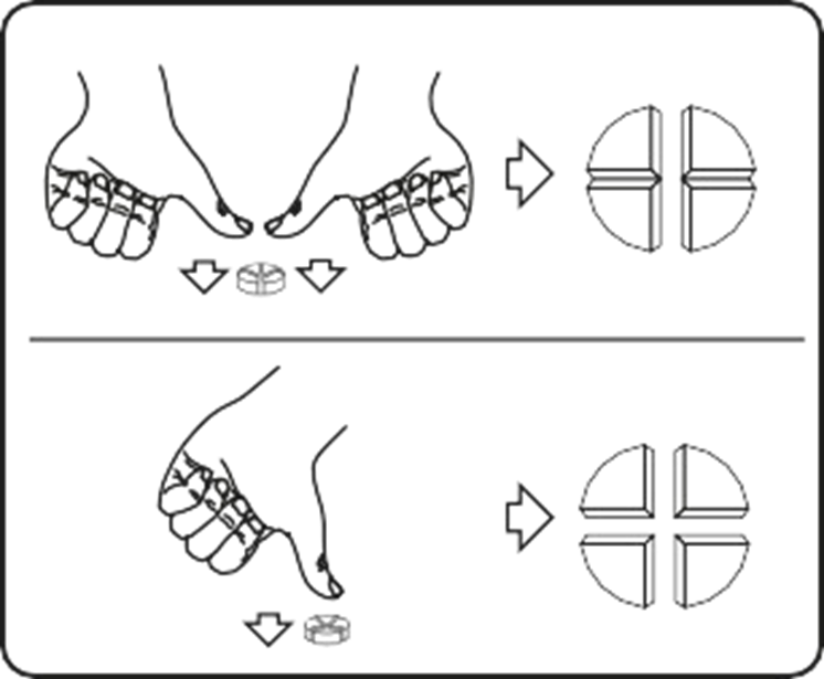 Vetoryl fig. 2