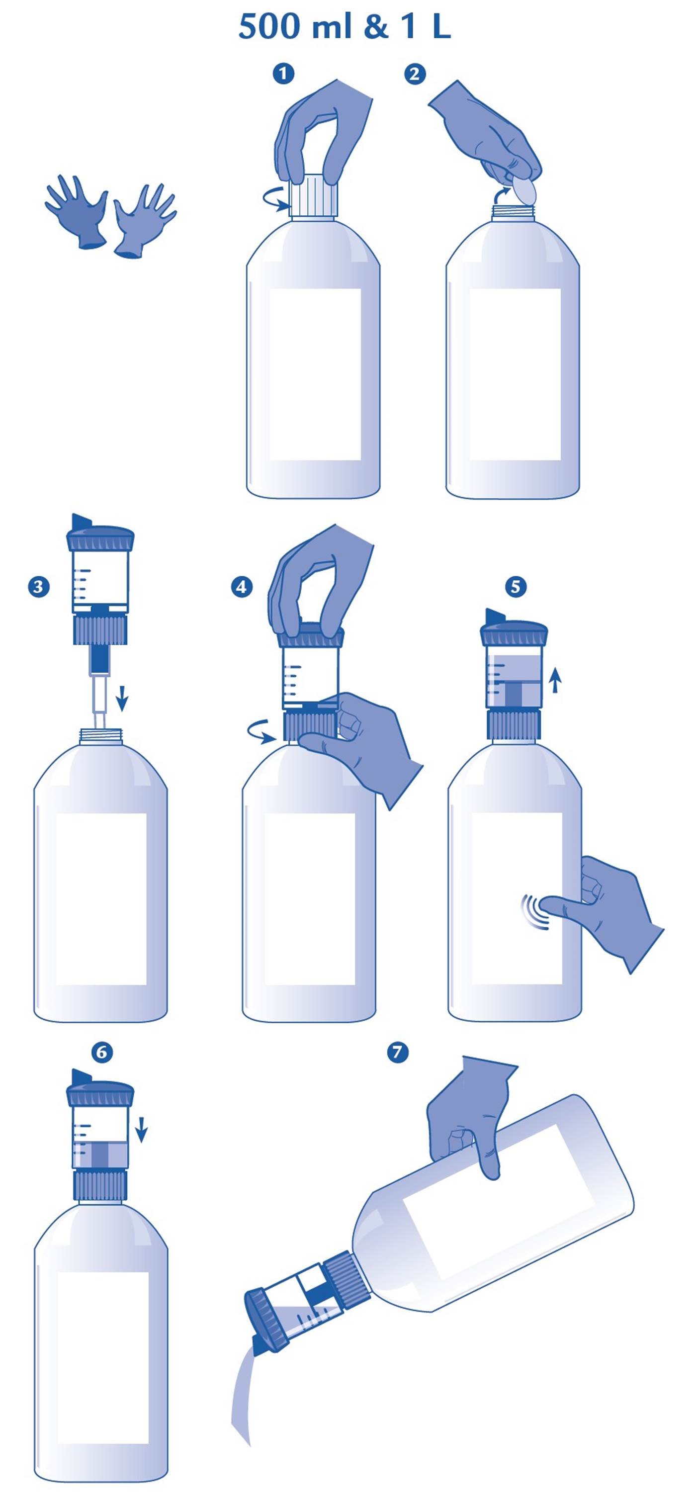 Klik for at kopiere til curserens position Deltanil fig. 2