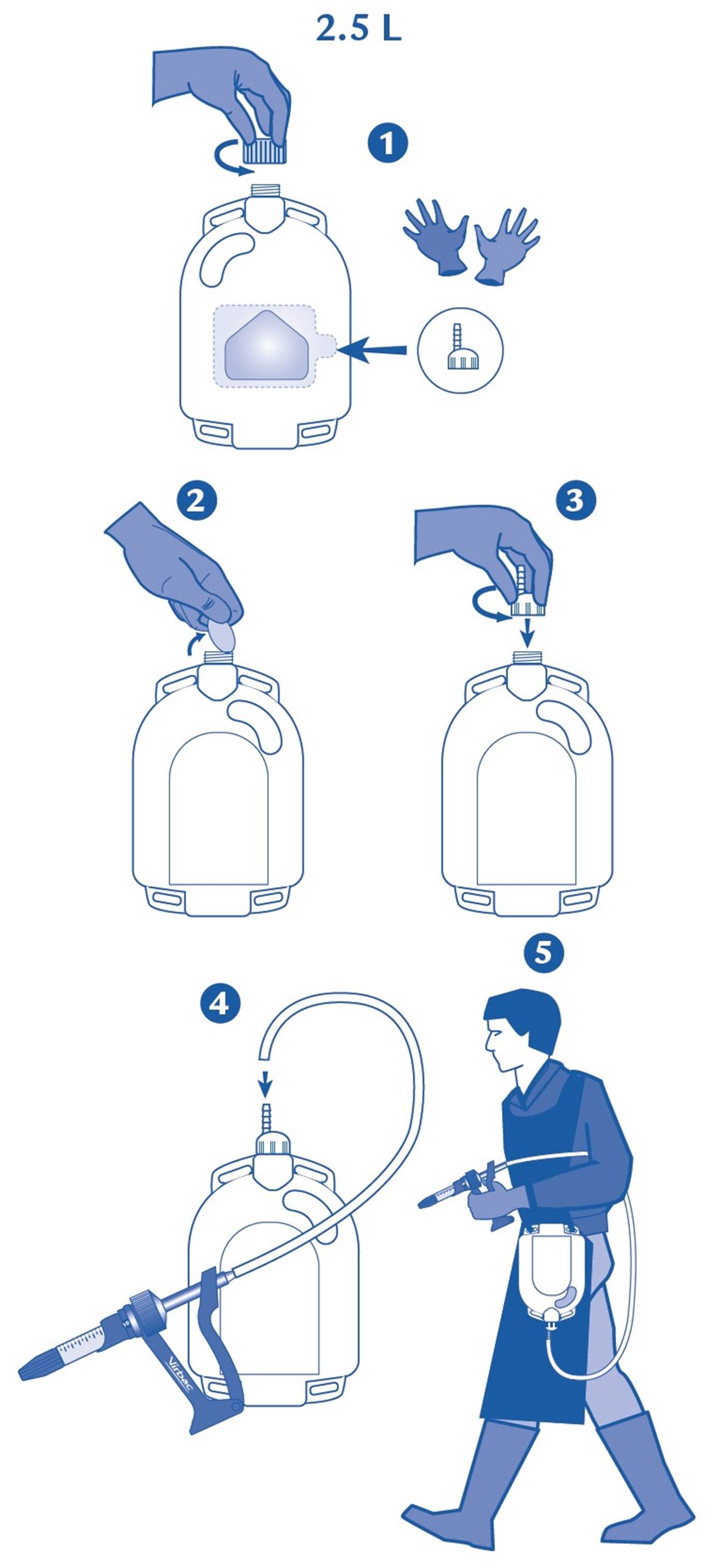 Klik for at kopiere til curserens position Deltanil fig. 3