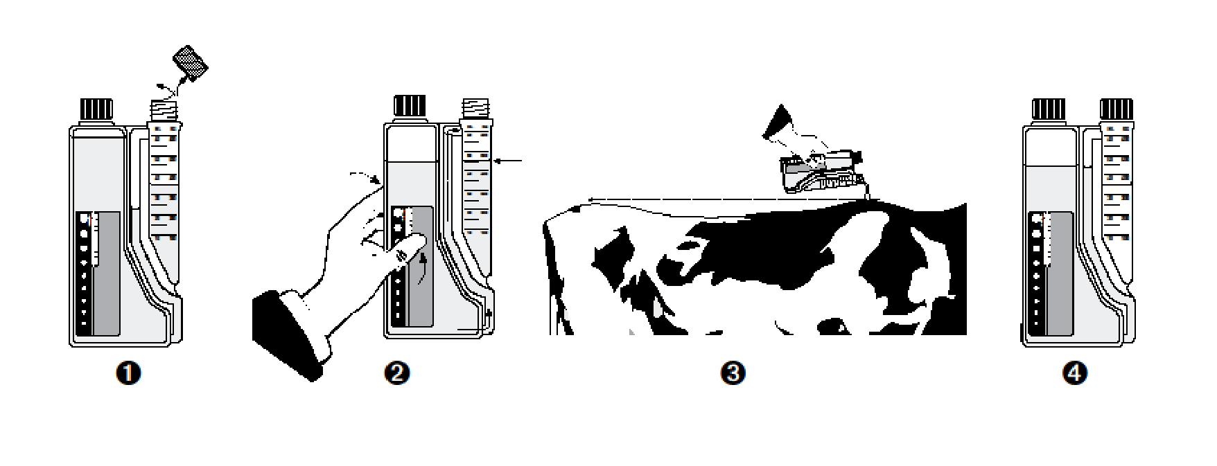 Klik for at kopiere til curserens position Cydectin TriclaMox fig. 1