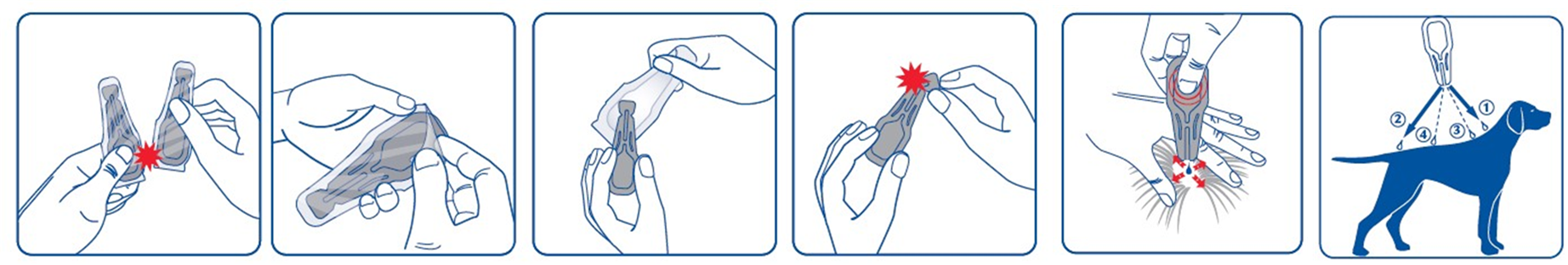 Klik for at kopiere til curserens position Effitix (20 - 40 kg) fig. 2