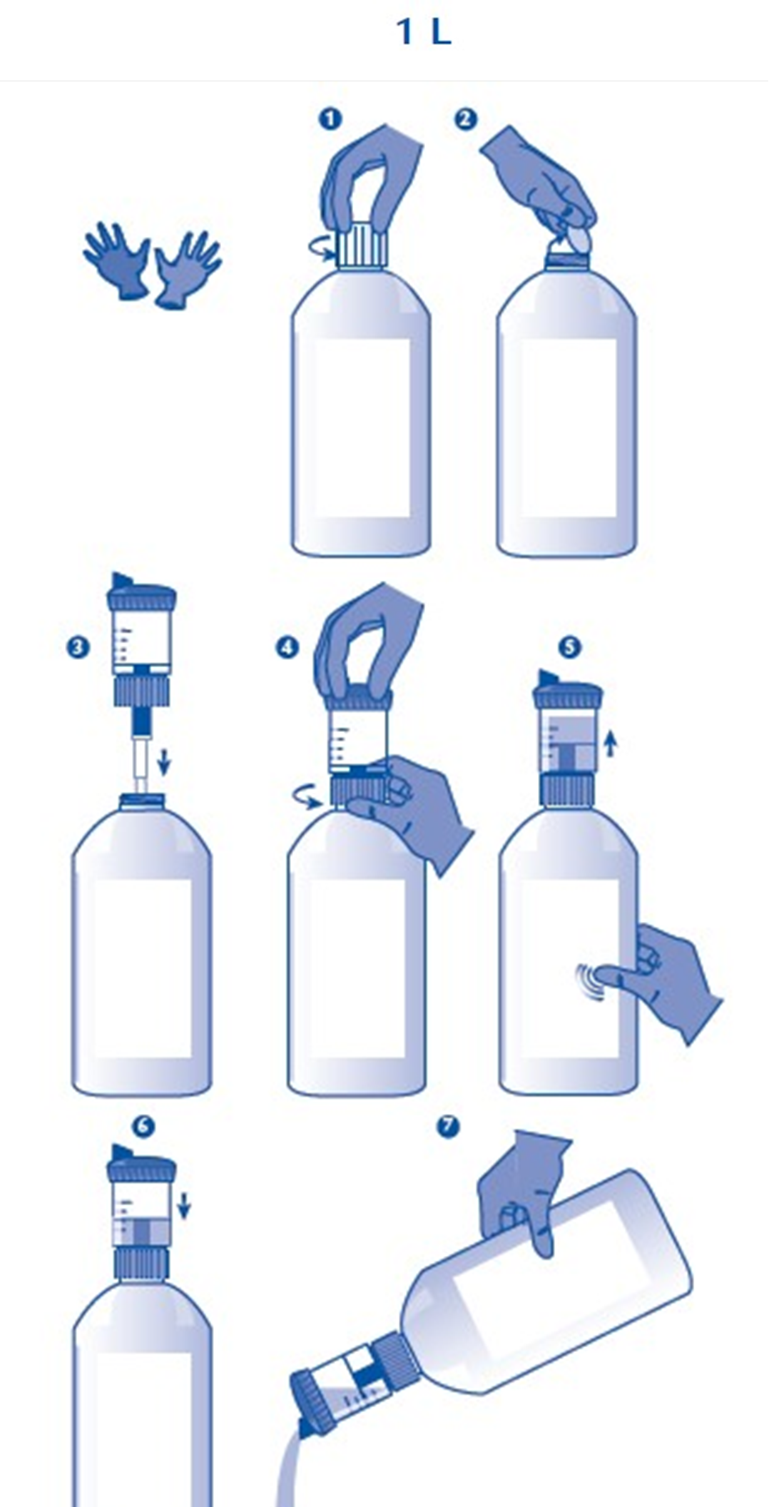 Klik for at kopiere til curserens position Neoprinil fig. 1
