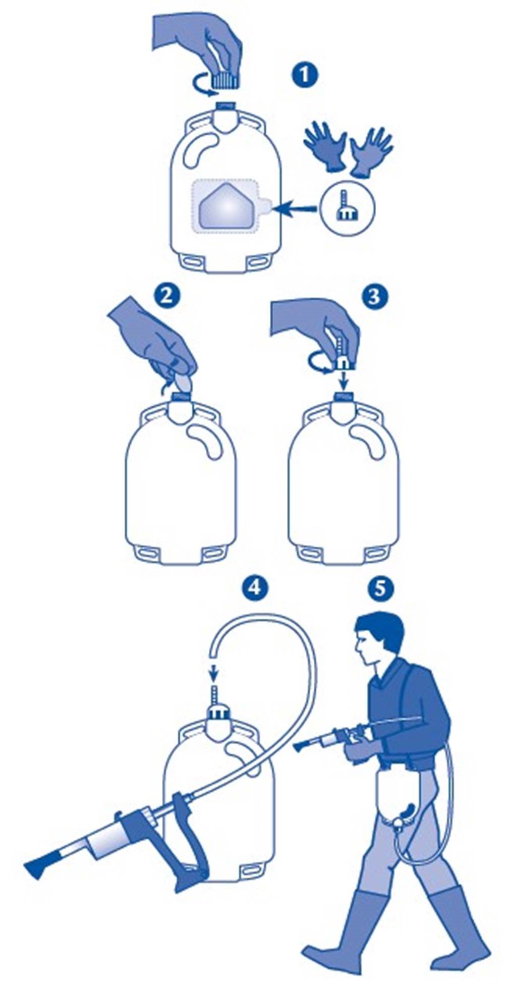 Klik for at kopiere til curserens position Neoprinil fig. 2