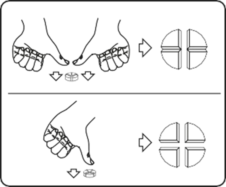Vetoryl fig. 2