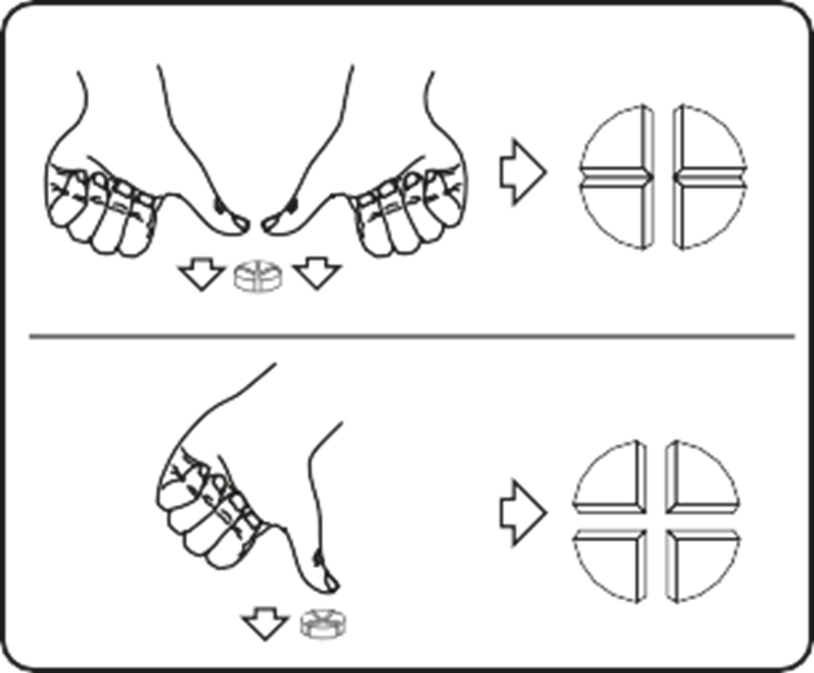 Vetoryl fig. 1