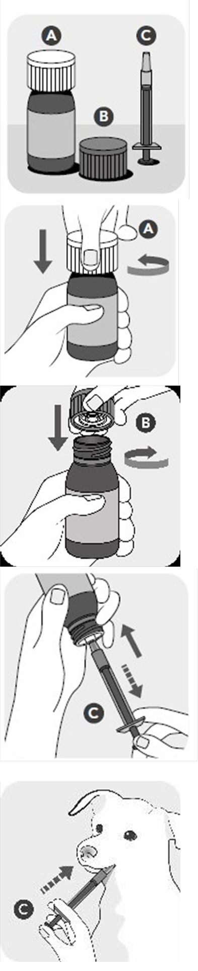 Vetmedin vet mikst oppl hund 1,5 mg/ml fig. 1