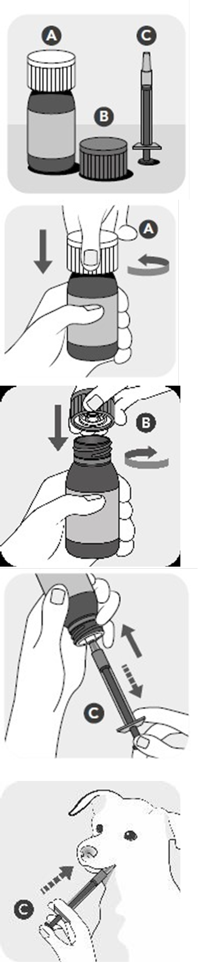 Vetmedin vet. fig. 1