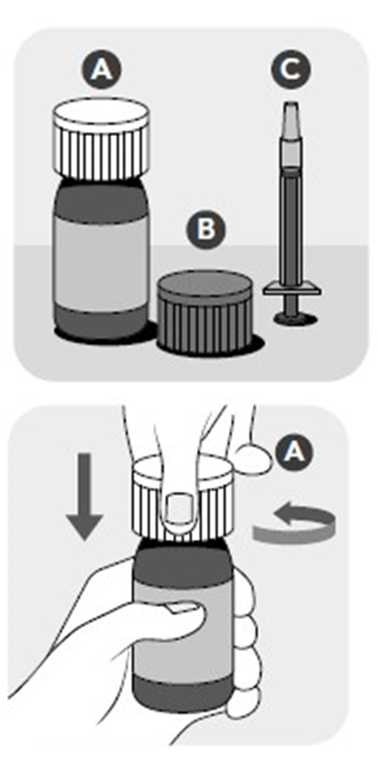 Vetmedin Vet. fig. 3