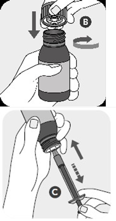 Vetmedin Vet. fig. 4