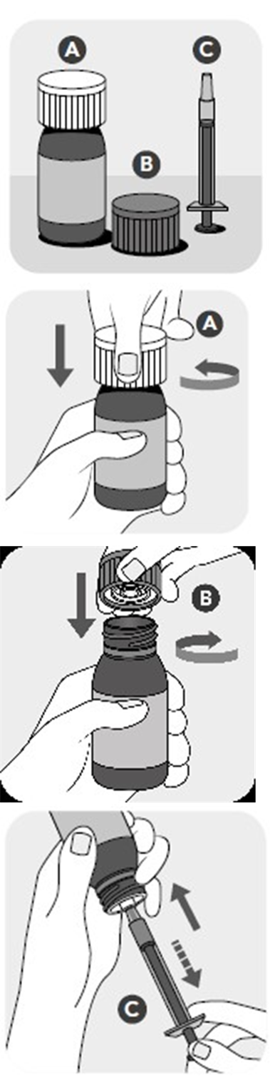 Vetmedin vet. fig. 2