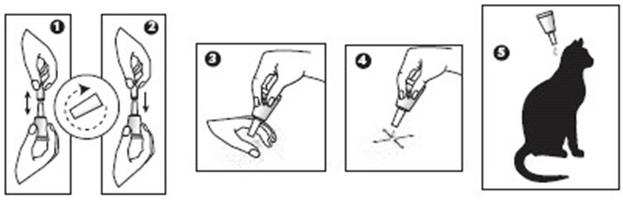 Effipro ( > 1 kg) fig. 2