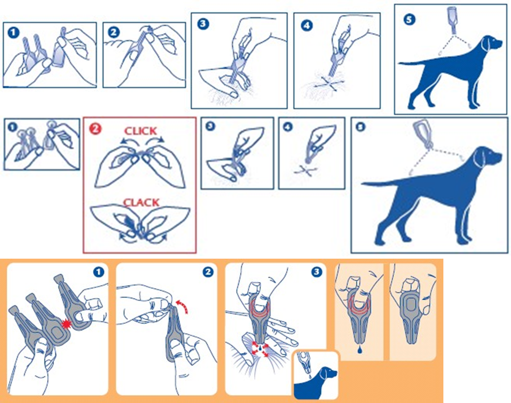 Effipro (2 - 10 kg) fig. 1
