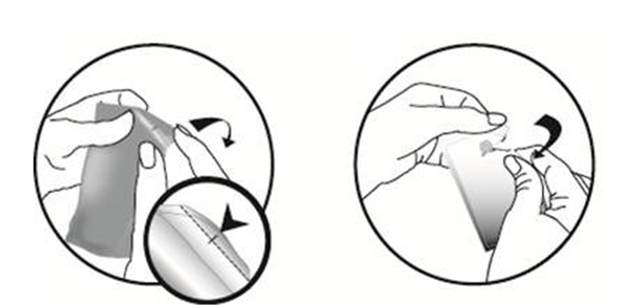 Moxiclear (≤ 4 kg) fig. 1