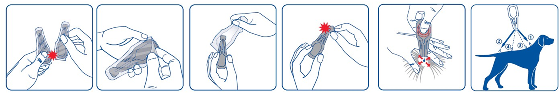 Effitix (4 - 10 kg) fig. 2
