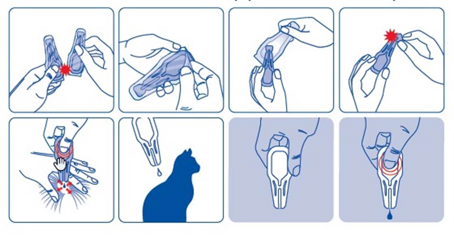 Effipro ( > 1 kg) fig. 3