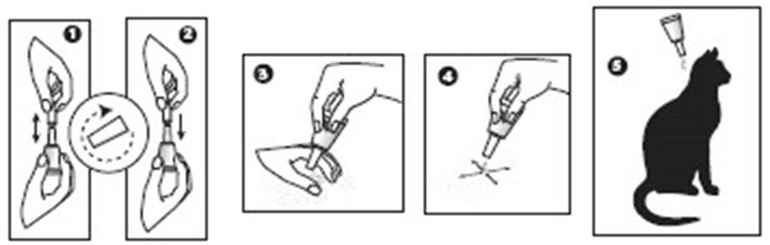 Effipro ( > 1 kg) fig. 4