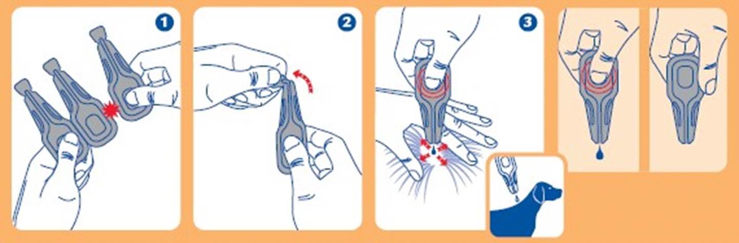 Effipro (2 - 10 kg) fig. 2