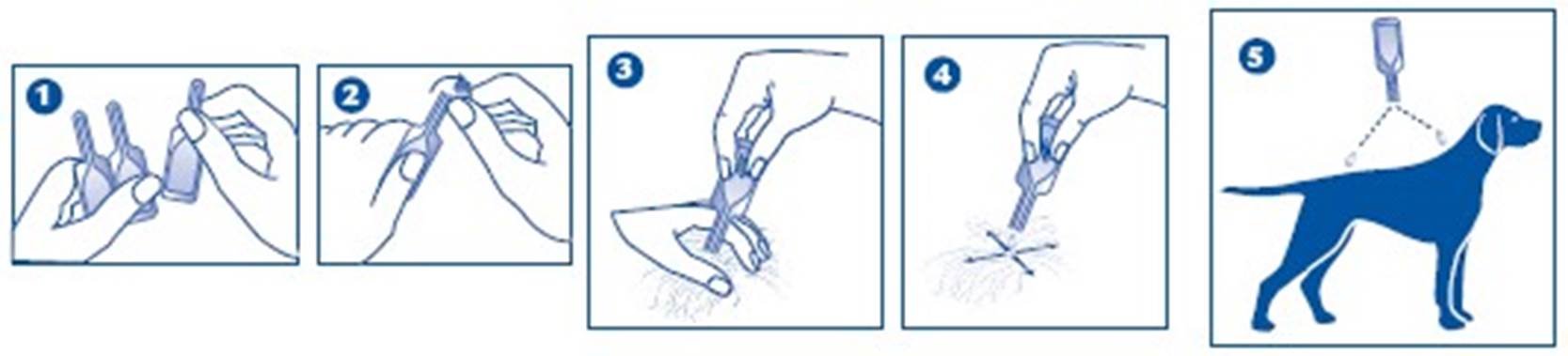 Effipro (10 - 20 kg) fig. 1