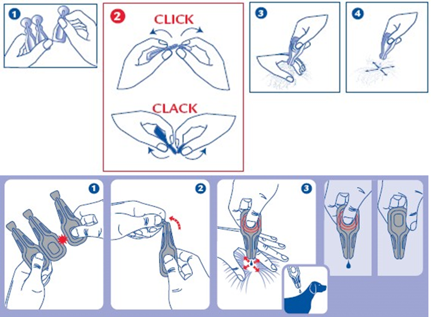 Effipro (10 - 20 kg) fig. 2