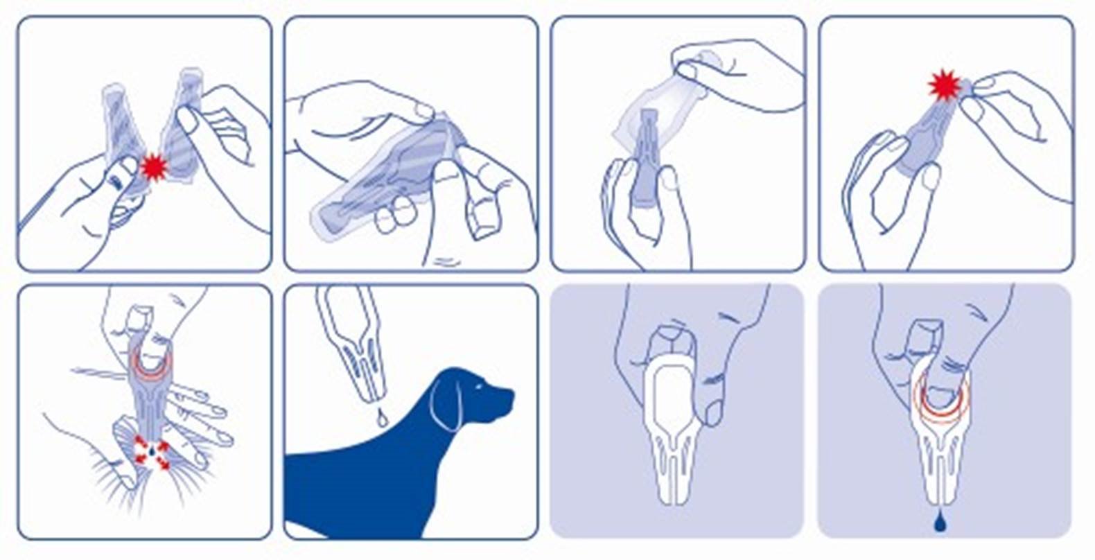 Effipro (10 - 20 kg) fig. 3