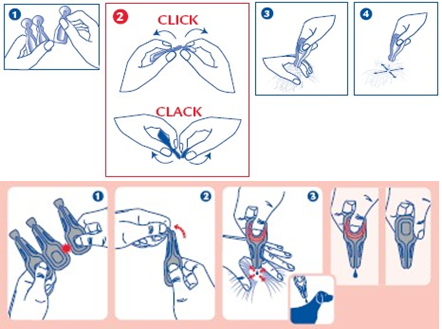 Effipro (20 - 40 kg) fig. 2