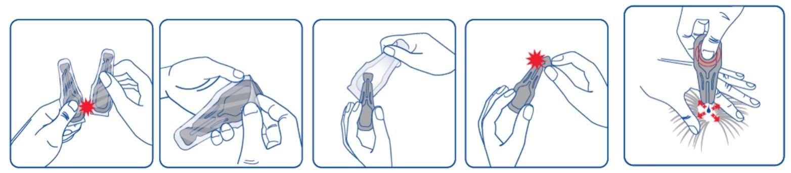 Effipro duo (20 - 40 kg) fig. 1