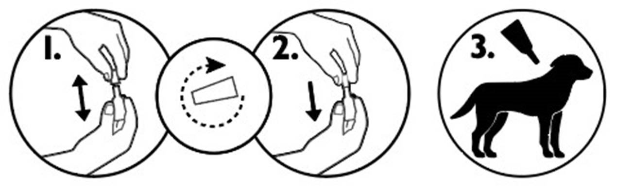 Amflee Combo (2 - 10 kg) fig. 1