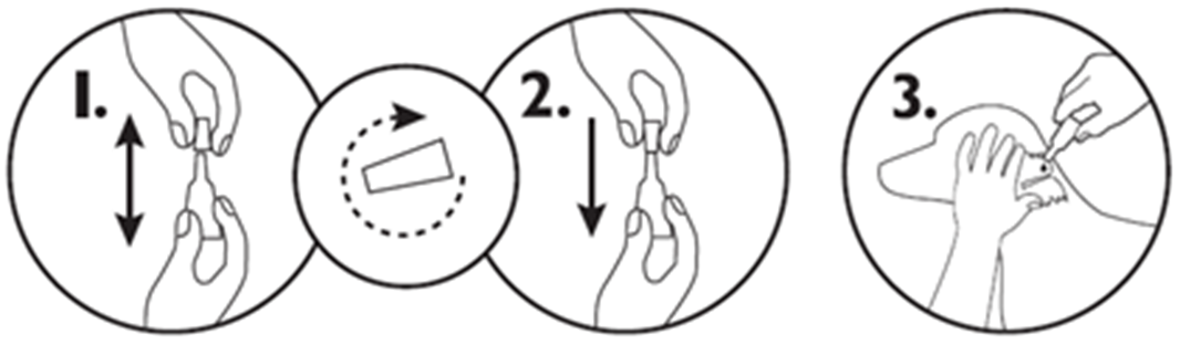 Imoxicate (10 - 25 kg) fig. 1