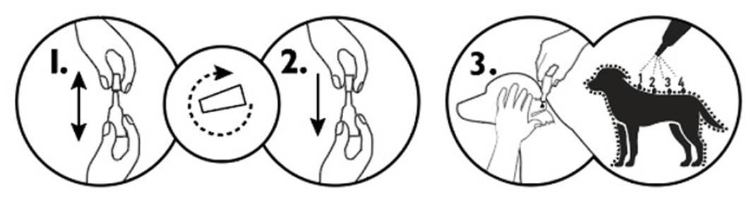 Imoxicate (25 - 40 kg) fig. 1