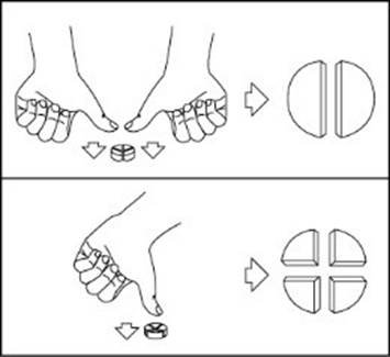 Pimotab (60 kg) fig. 1