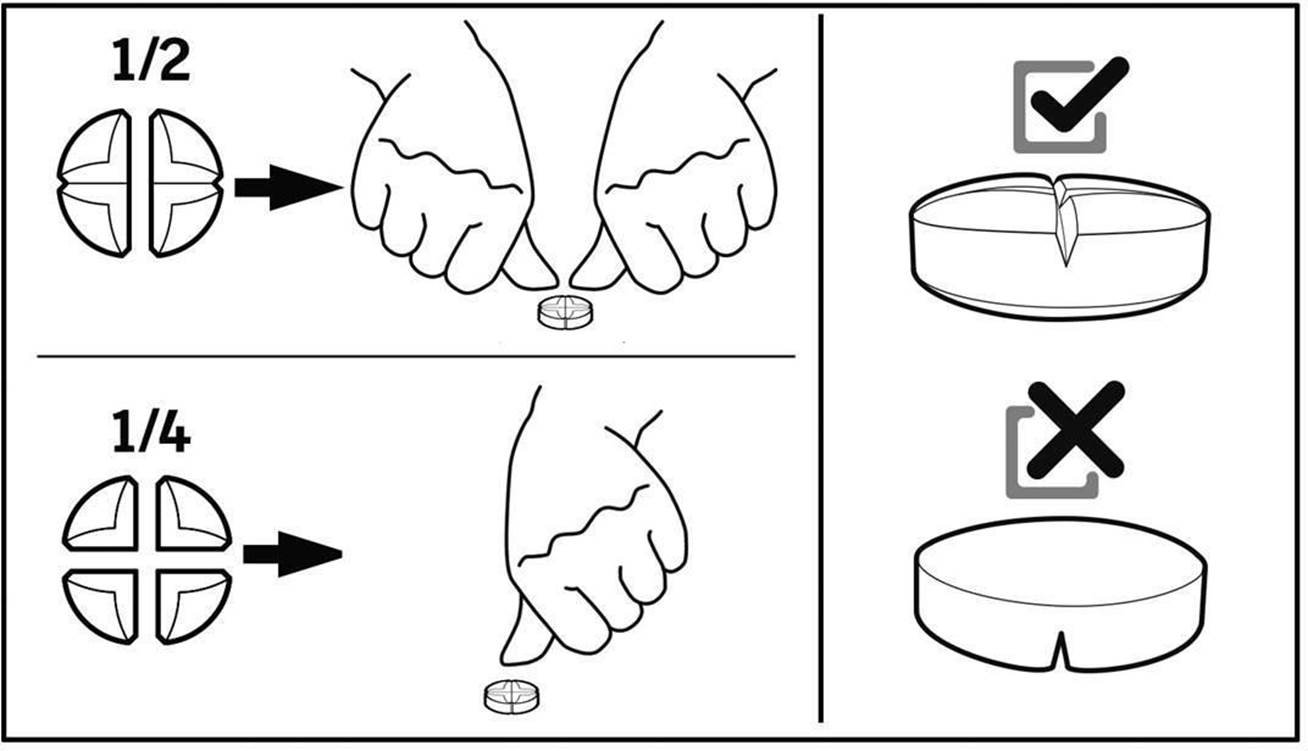 Ficoxil (34 - 45 kg) fig. 5