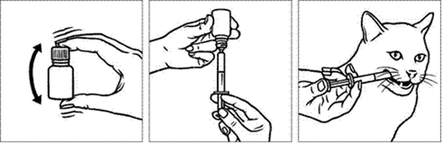 Veraflox 2.5% fig. 1